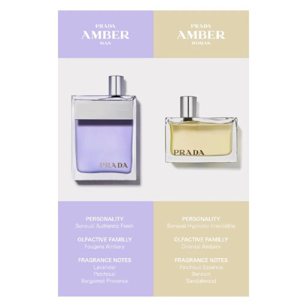 El perfume Prada Amber muestra una rara fragancia para mujer El perfume Prada Amber muestra una rara fragancia para mujer