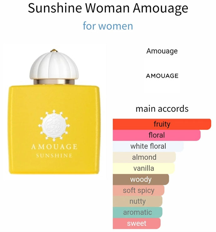 Amouage Sunshine mujer 2ml 0.06 oz muestra de perfume probador de perfume oficial