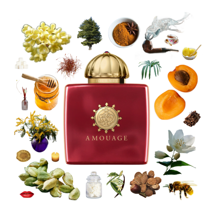 Amouage Journey mujer 2ml 0.06 oz probador de perfume de muestra oficial de perfume
